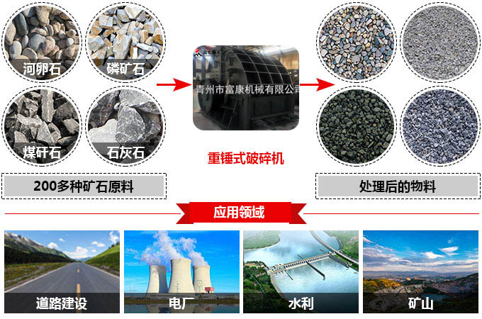 液压驱动履带式移动榴莲APP视频下载站